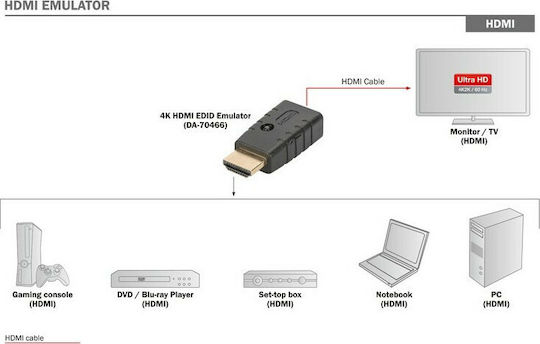 Digitus 4K HDMI EDID Emulator Конвертор HDMI мъжки към HDMI женски Черен 1бр