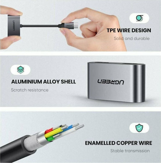 Ugreen Convertor USB-C masculin în USB-C 2x femelă Gri 1buc 60165