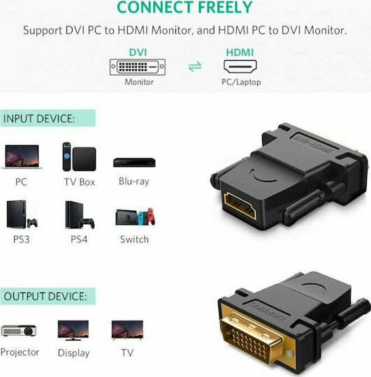 Ugreen Μετατροπέας DVI-D male σε HDMI female 1τμχ 20124