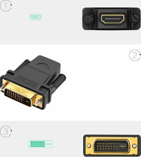 Ugreen Μετατροπέας DVI-D male σε HDMI female 1τμχ 20124
