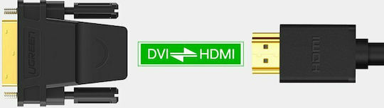 Ugreen Μετατροπέας DVI-D male σε HDMI female 1τμχ 20124