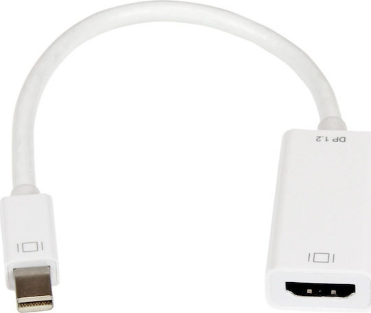 StarTech Конвертор HDMI женски към mini DisplayPort мъжки Бял 1бр MDP2HD4KSW