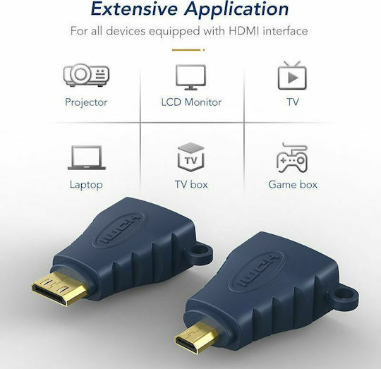 Cabletime AV599 Μετατροπέας mini HDMI male σε HDMI female Μπλε 1τμχ