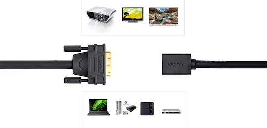 Ugreen Konverter DVI-D männlich zu HDMI weiblich 1Stück 20118