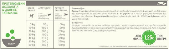 Acana Senior 2kg Ξηρά Τροφή Διαίτης, χωρίς Σιτηρά για Ηλικιωμένους Σκύλους με Κοτόπουλο και Ψάρια