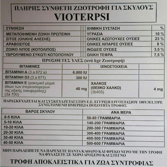 Viozois Vio Terpsi 20kg Ξηρά Τροφή για Ενήλικους Σκύλους με Κρέας