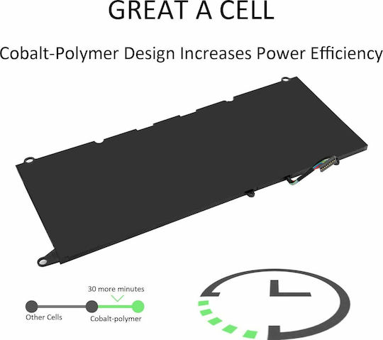 Green Cell Compatible Battery for Dell XPS 9343/9350 with 6710mAh