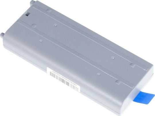 Green Cell Συμβατή Μπαταρία για Panasonic Toughbook CF-19 με 4400mAh