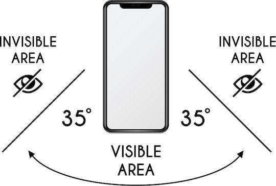 Idol 1991 Privacy Semi Curved 0.30mm Privacy Full Face Tempered Glass (Galaxy A72) 8298714