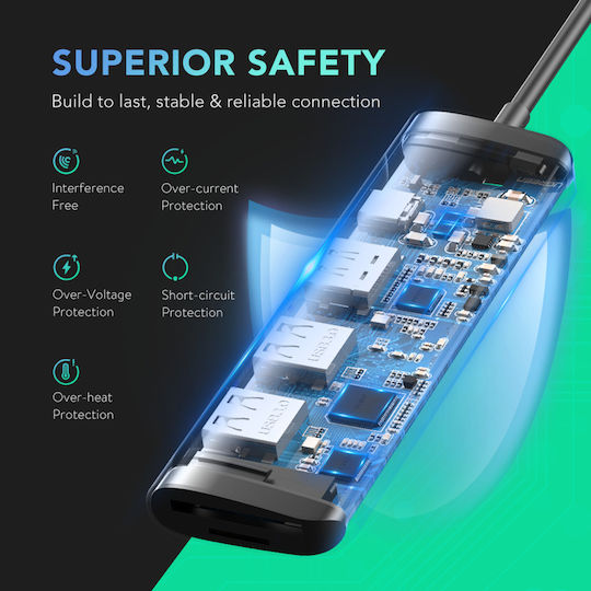 Ugreen CM195 USB-C Докинг станция с HDMI 4K PD Сив