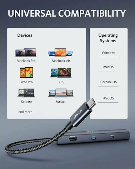 Anker PowerExpand USB-C Docking Station με HDMI 4K PD Ethernet Ασημί
