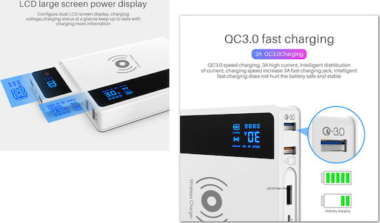 Crony YC-008 Power Bank 5000mAh with 2 USB-A Ports Quick Charge 3.0 White