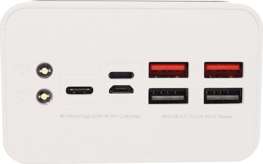 Remax RPP-162 Power Bank 50000mAh mit 4 USB-A Anschlüssen Weiß