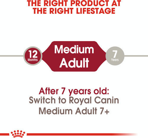Royal Canin Medium Adult 4kg Hrană Uscată pentru Câini Adulţi de Rase Medii cu Păsări de curte