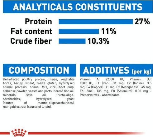 Royal Canin Medium Light Weight Care 3kg Dry Food Diet for Neutered Medium Breed Dogs with Poultry and Rice