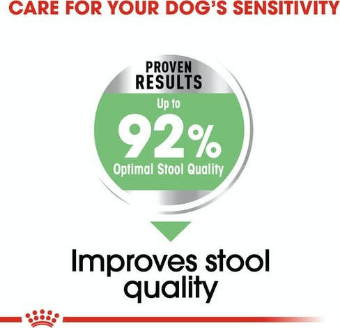 Royal Canin Digestive Care Mini 1kg Dry Food Diet for Adult Small Breed Dogs with Poultry and Rice