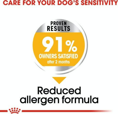 Royal Canin Dermacomfort Mini 3kg Dry Food for Adult Small Breed Dogs with Poultry and Rice