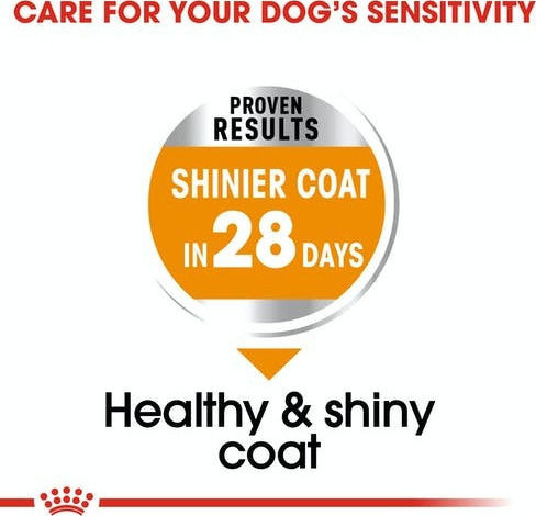 Royal Canin Coat Care Mini 3кг Суха Храна за Възрастни Кучета от Малки Породи с Птици, Ориз и Риба тон