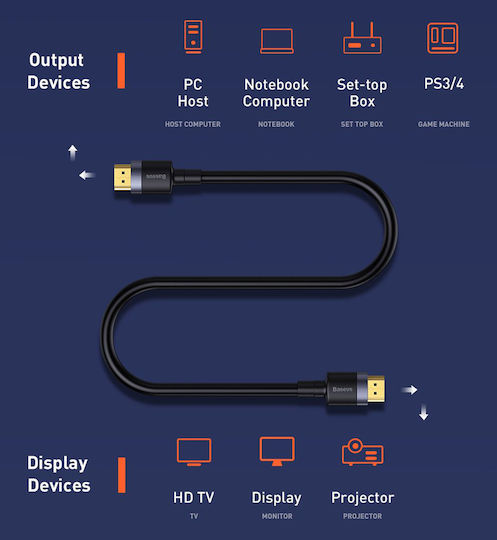 Baseus Cafule HDMI 2.0 Premium High Speed 4K 60Hz HDR Kabel HDMI-Stecker - HDMI-Stecker 5m Schwarz