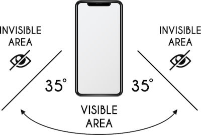 Idol 1991 Privacy Semi Curved Tempered Glass (iPhone 12 / 12 Pro)