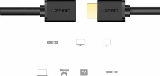Ugreen HD107 HDMI 1.4 High Speed 1080p 120Hz Cable HDMI male - HDMI female 0.5m Μαύρο