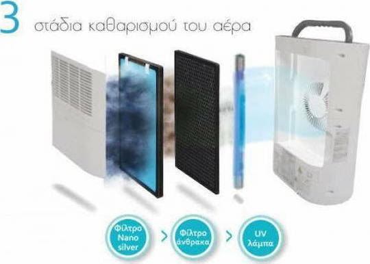 Morris MDE-20200i Αφυγραντήρας με Συμπιεστή και Ιονιστή 20lt