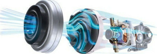 Bosch Ηλεκτρική Σκούπα 700W με Σακούλα 4lt Μπλε