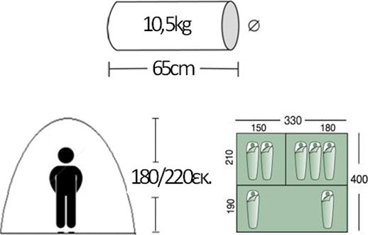 Campus Summer Camping Tent Green with Double Cloth for 7 People 400x330x220cm