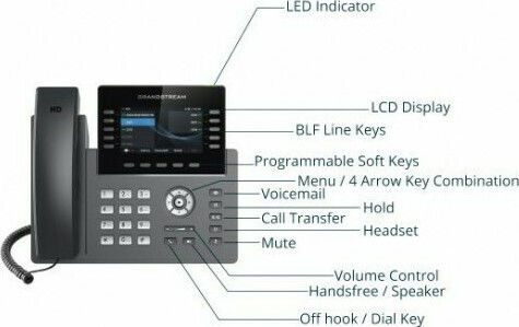 Grandstream GRP2615 Wired IP Phone with 5 Lines Gray