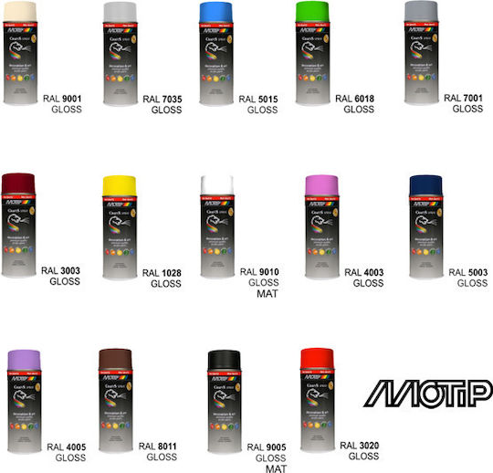 Motip Dupli Σπρέι Βαφής Crafts Ακρυλικό με Γυαλιστερό Εφέ Ruby Red RAL 3003 400ml