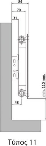 Linea VZ Corp de Calorifer Panel pentru Circuit Exterior Monostâlp 11/600/400 407kcal/h