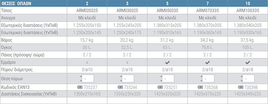 Arregui Braco Dulap Pentru Arme 3 Locuri Cu Cheie 3 Locuri Cu Blocare