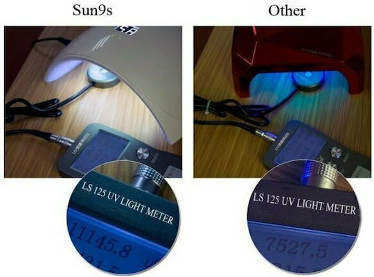 Sun Sun 9S Φουρνάκι Νυχιών UV / LED 24W Λευκό