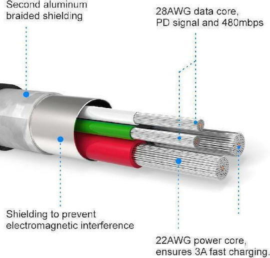 Swissten Geflochten USB-A zu Lightning Kabel Schwarz 1.2m (71524201)