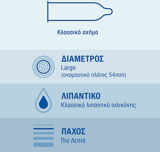 Durex Προφυλακτικά Invisible Extra Thin 12τμχ 54mm