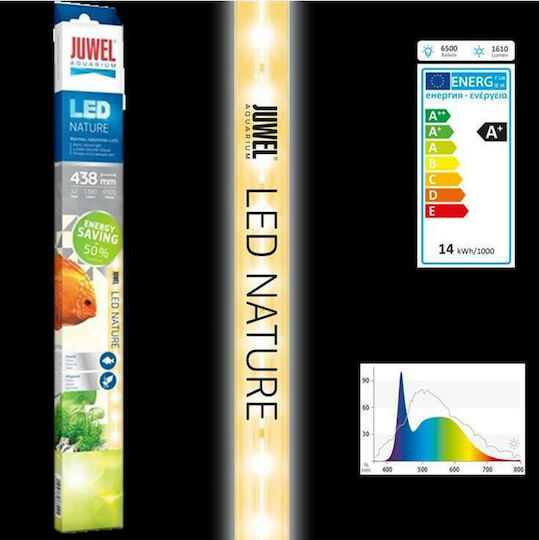 Juwel Led-Lampe für Aquariumbeleuchtung mit Weiß Licht 31W