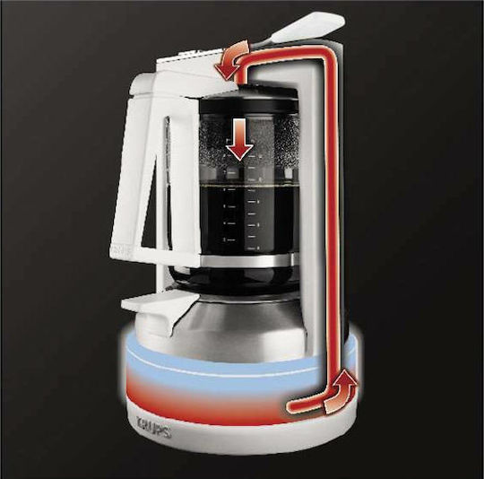 Krups KM 4682 Filter Coffee Machine 850W White