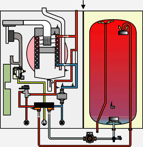 Wolf CGW-2-24/140L Стенен Котел Кондензация Газови с горелка 20600ккал/ч