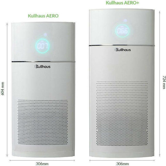 Kullhaus AERO Ιονιστής / Καθαριστής Αέρα 40W για Χώρους 45m²