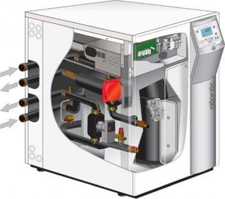 Atlantic Alfea Geolia 10 Wärmepumpe 14kW Einphasig 60°C Monoblock