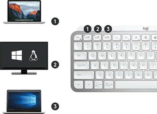 Logitech MX Keys Mini Ασύρματο Bluetooth Πληκτρολόγιο International English Ασημί