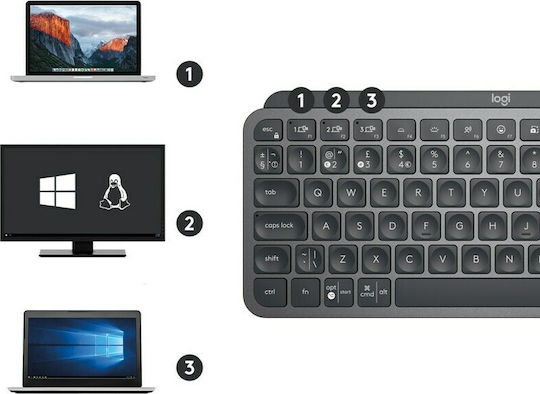 Logitech MX Keys Mini Ασύρματο Bluetooth Πληκτρολόγιο International English Γκρι