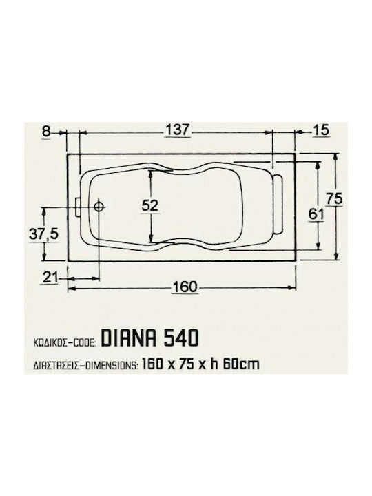 Sanitec Diana Μπανιέρα Ακρυλική 160x75x60cm