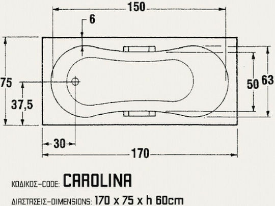 Sanitec Carolina Μπανιέρα Ακρυλική 170x75x60cm