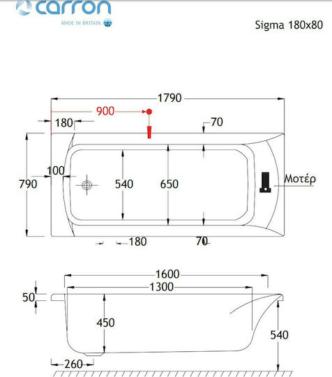 Carron Bathrooms Sigma Вана Акрил 180x80см