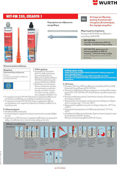 Wurth WIT-VM 250 Χημικό Βύσμα 300ml