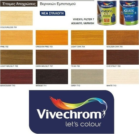 Vivechrom Aquaxyl Varnish Пропитка за Вода 710 Махагон Сатен 750мл