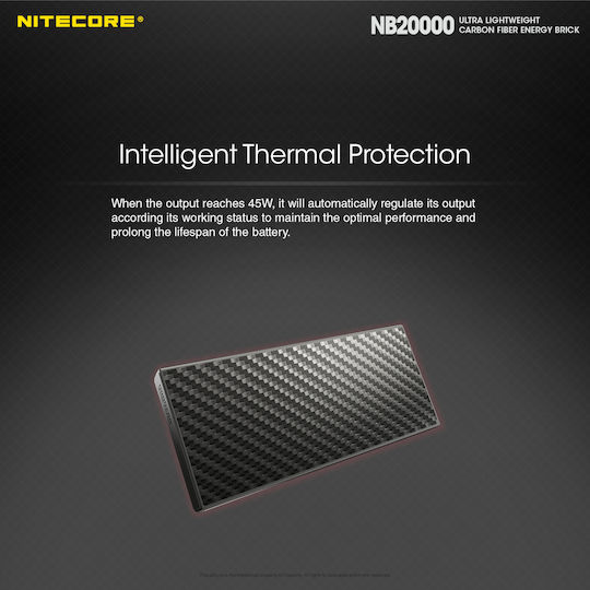 NiteCore NB20000 Power Bank 20000mAh 45W with 2 USB-A Ports and USB-C Port Carbon Fiber