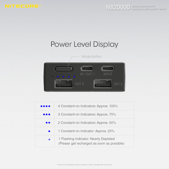 NiteCore NB20000 Power Bank 20000mAh 45W with 2 USB-A Ports and USB-C Port Carbon Fiber