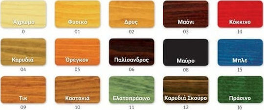 Clou Clousil Holz Пропитка На база разтворител 09 Тик 750мл